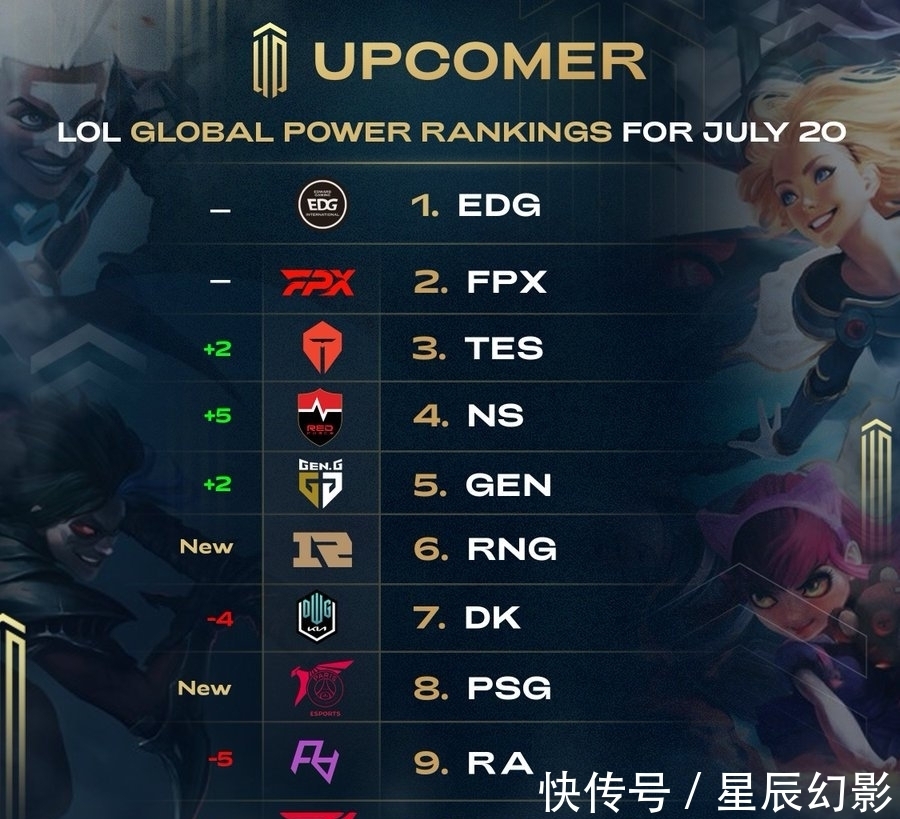 積極尋求突 積極尋求突